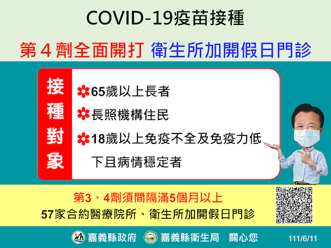 嘉義縣第4劑疫苗　6月底57家院所全面開打 - https://www.watchmedia01.com