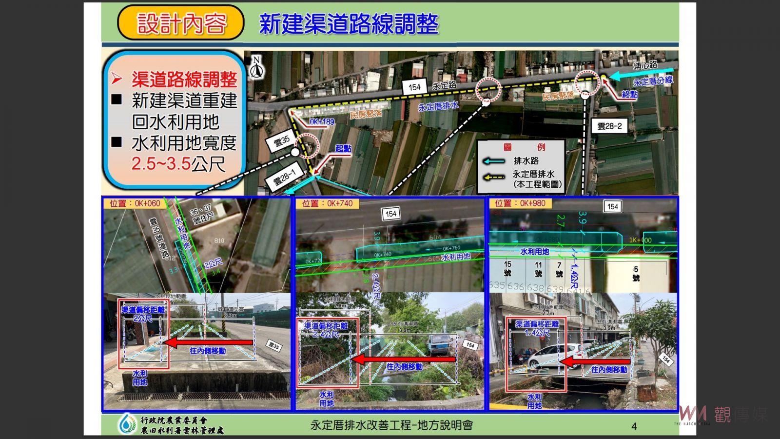 影／二崙鄉永定厝排水年久失修　劉建國向中央爭取6300萬改善 - https://www.watchmedia01.com