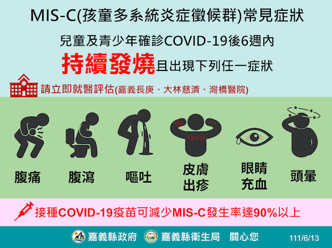 打疫苗確診後可能12周左右康復　未完整接種可能延長1至2年 - https://www.watchmedia01.com