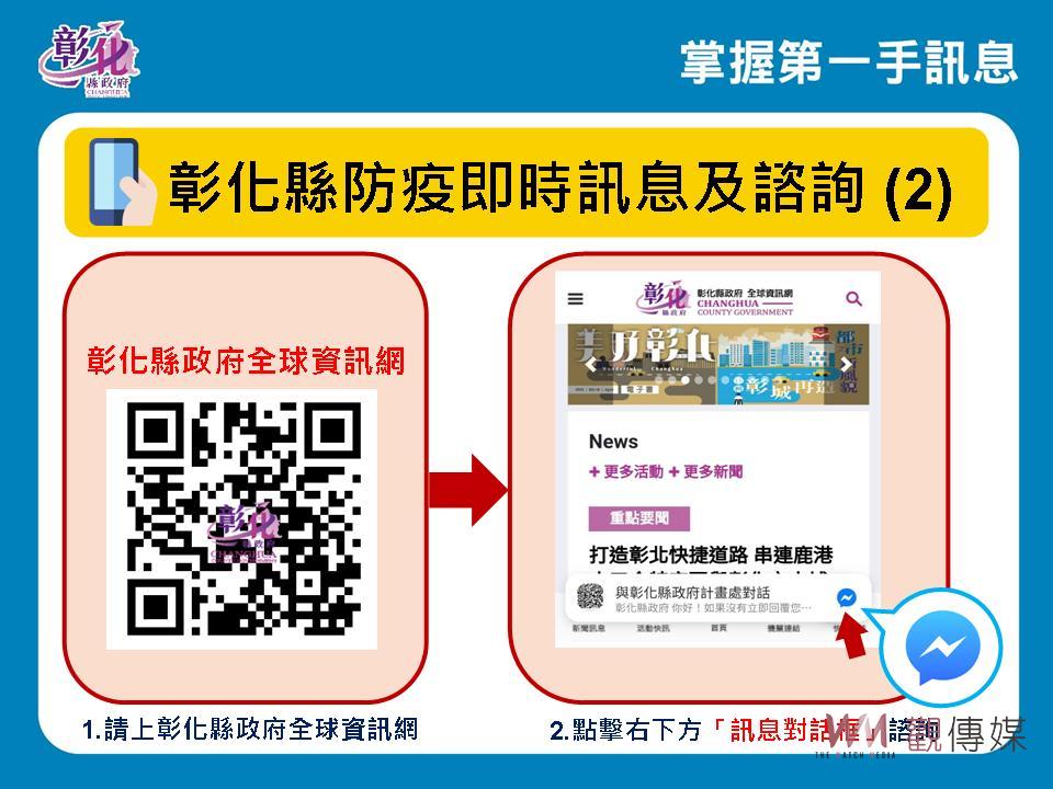 又彈回「五」字頭！彰化縣新增5238例　警政機關確診率也居高 - https://www.watchmedia01.com