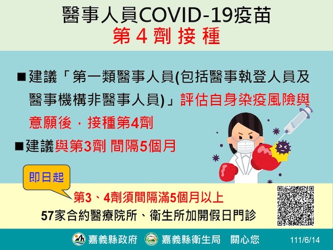 第3劑接種滿5個月即可打第4劑　嘉縣開29場57家院所全面接種 - https://www.watchmedia01.com