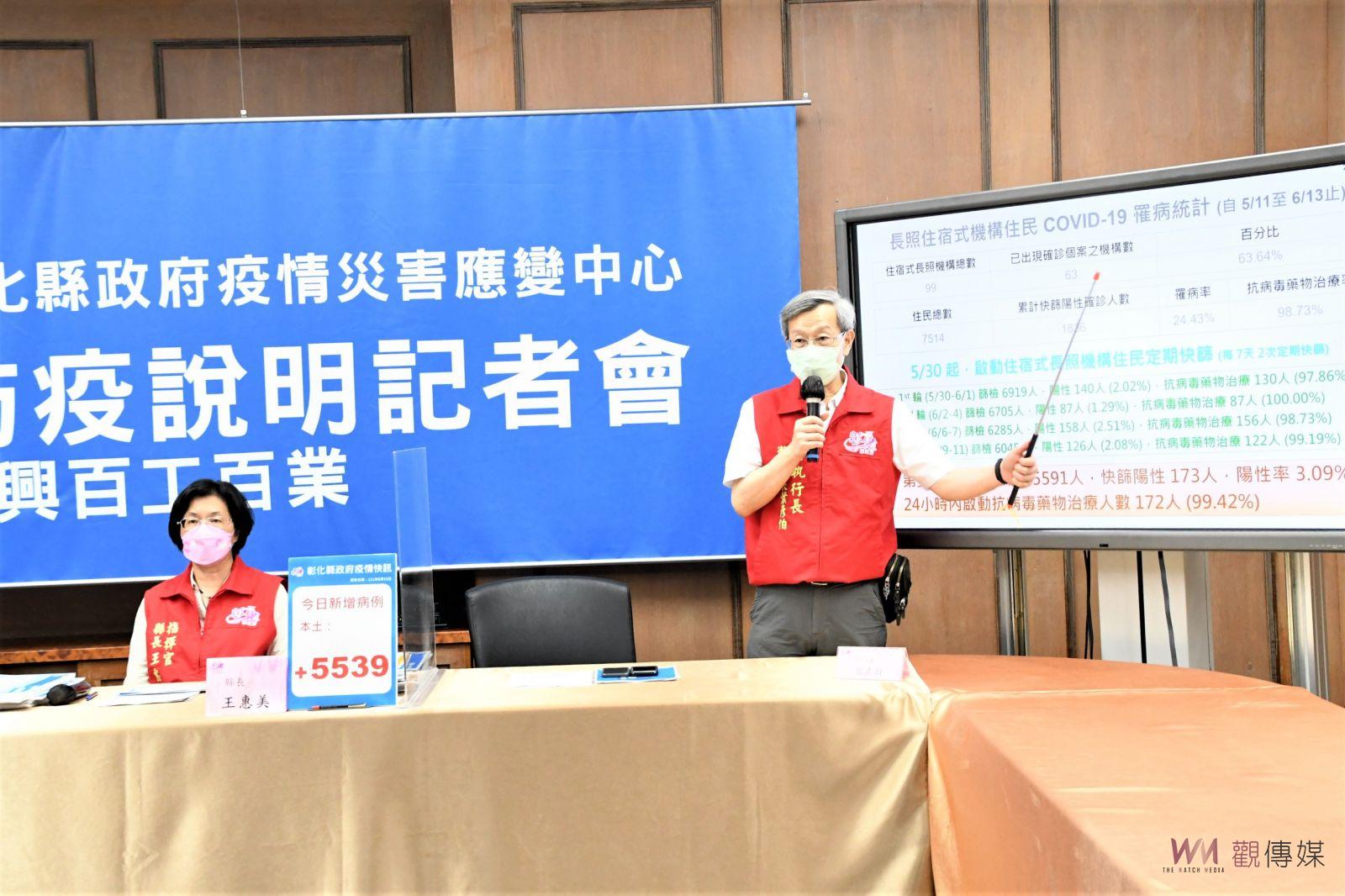 影／彰化縣新增5,539例確診　確診個案以青壯族群最多 - https://www.watchmedia01.com