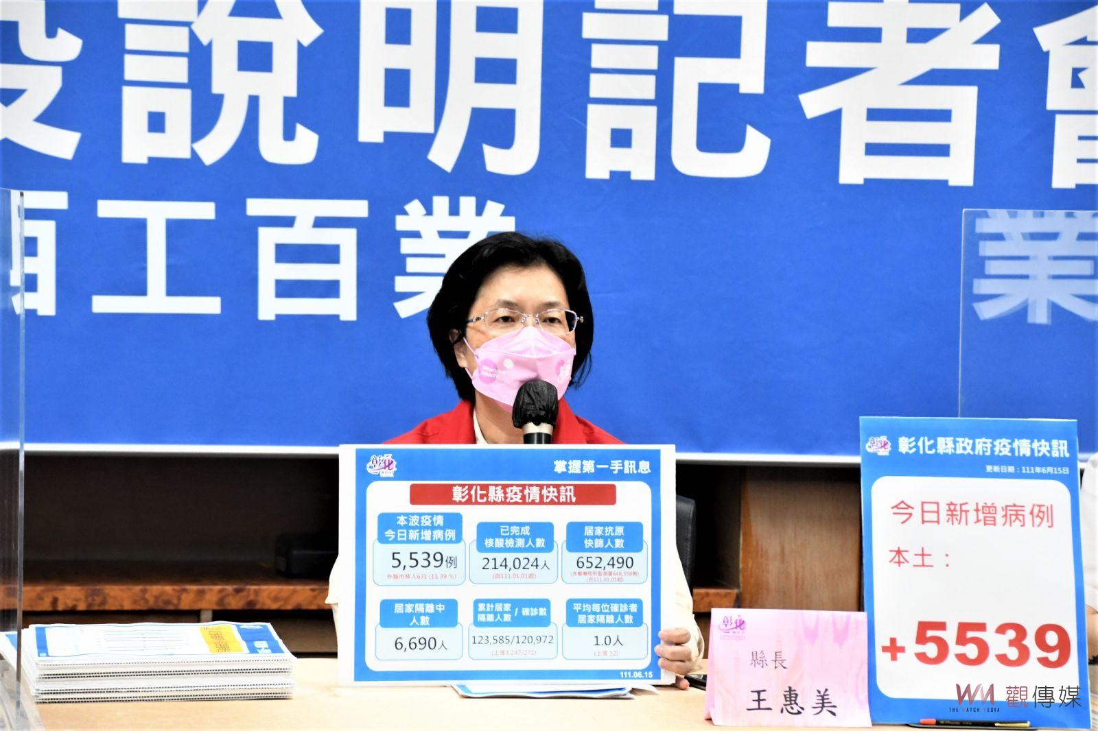 影／彰化縣新增5,539例確診　確診個案以青壯族群最多 - https://www.watchmedia01.com