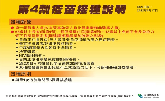 宜蘭今新增7名死亡個案 縣長林姿妙：第18波快打站開打 - https://www.watchmedia01.com