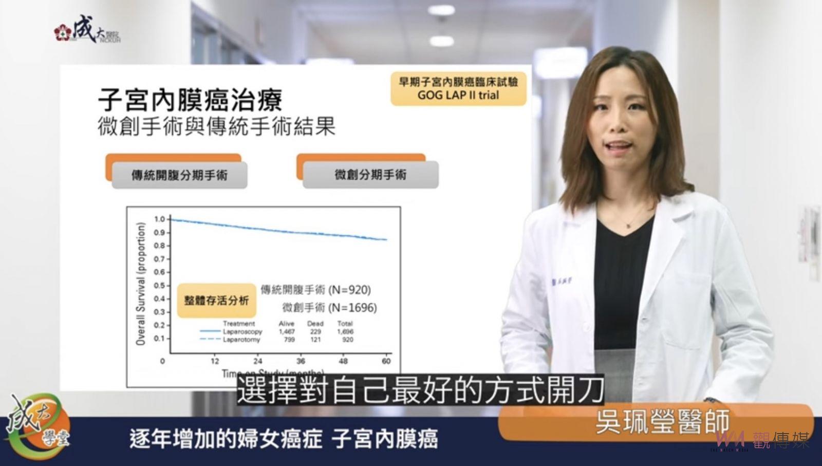 女性十大癌症發生率第5名　「子宮內膜癌」逐年增加 - https://www.watchmedia01.com