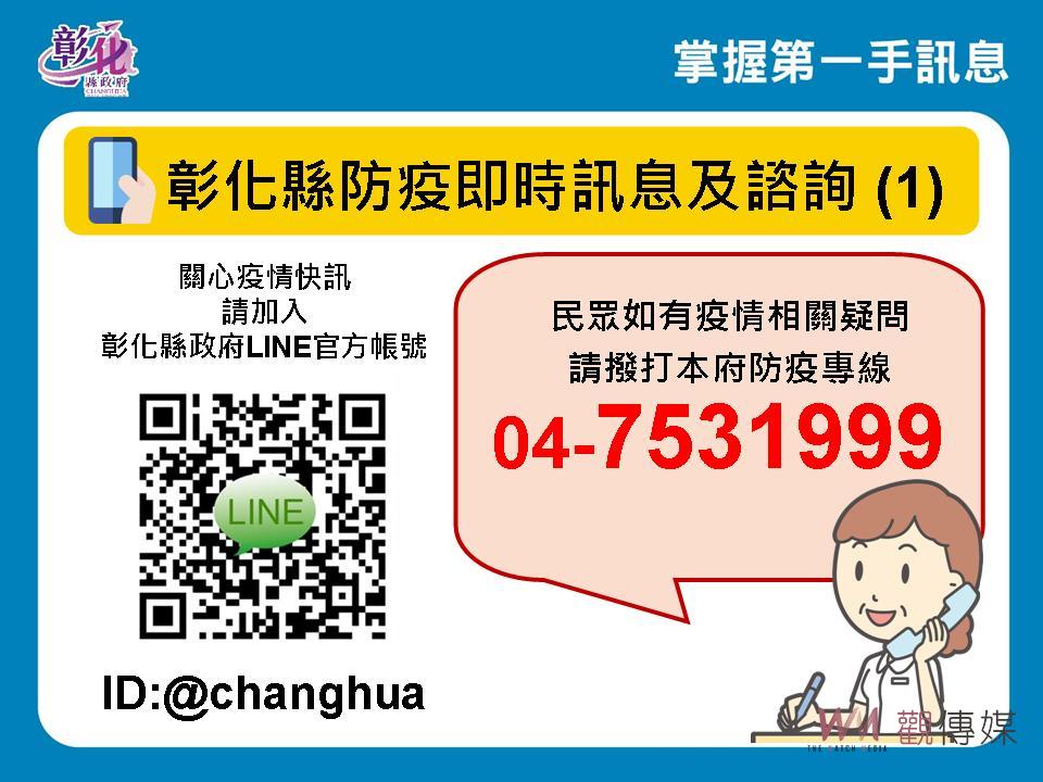 防疫措施奏效　疫情單日確診數未再飆高！彰化縣新增4247例確診 - https://www.watchmedia01.com