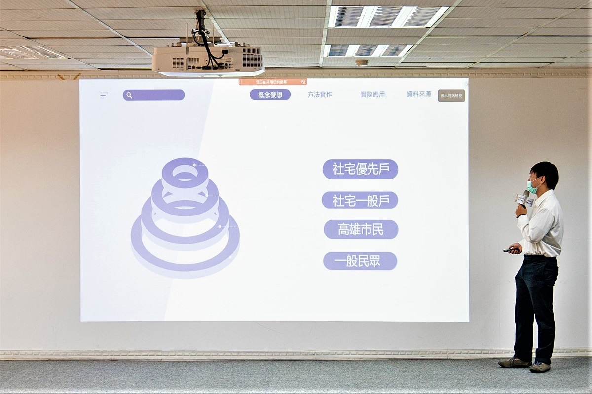 納入青年創意構想 開啟高雄智慧社會住宅新篇章！ - https://www.watchmedia01.com