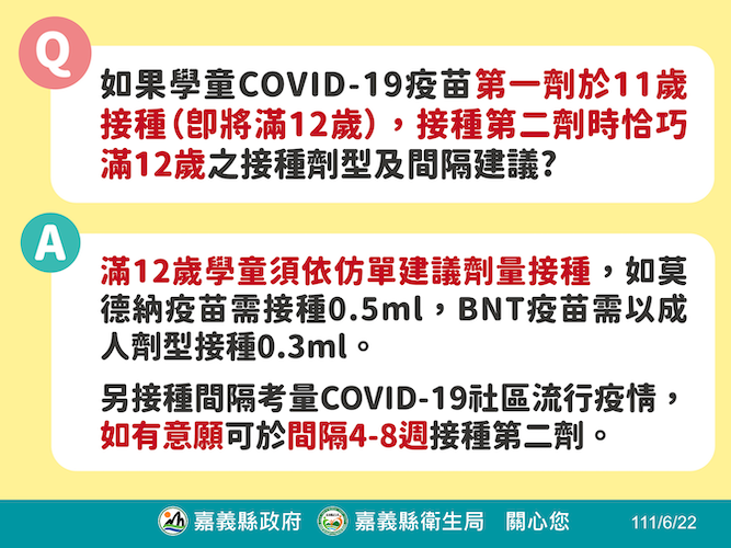 嘉縣新增確診980人　呼籲完整打疫苗 - https://www.watchmedia01.com