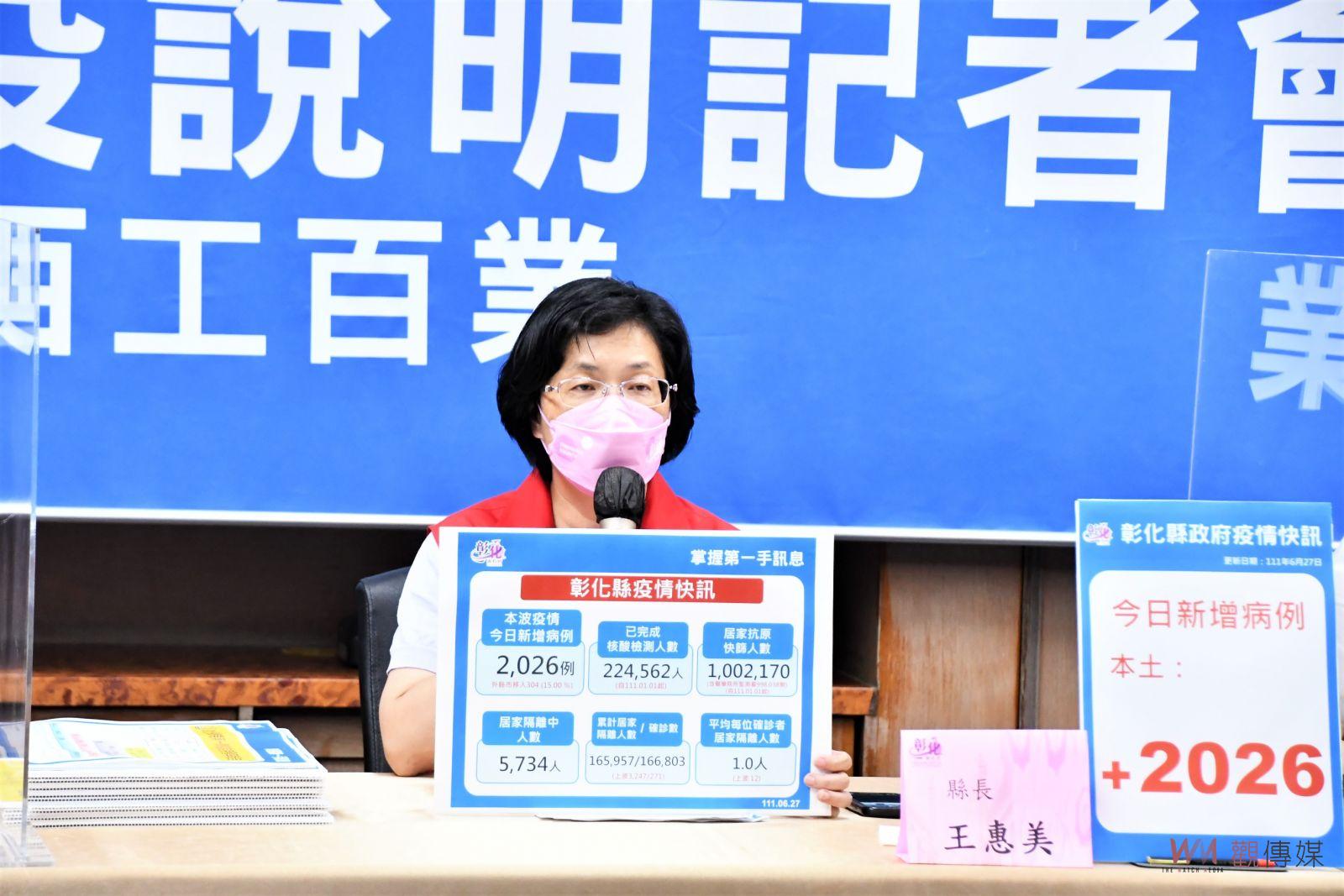 影／彰化縣新增2,026例確診浮現正向曲線　疫情走向常態流行期 - https://www.watchmedia01.com