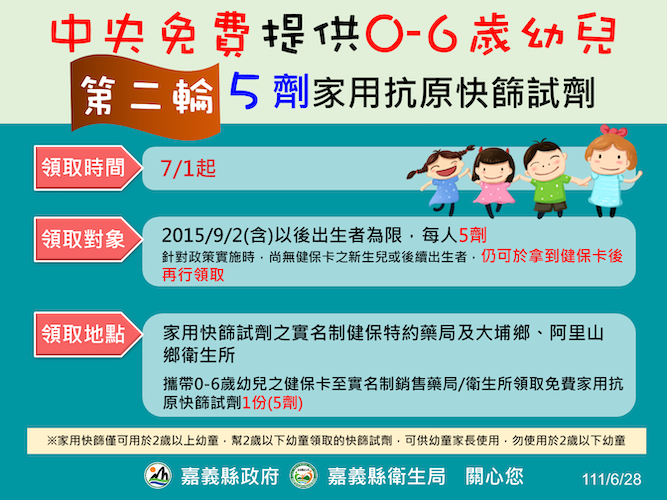 嘉義縣確診數再上千　縣府守護老小催打追加劑 - https://www.watchmedia01.com
