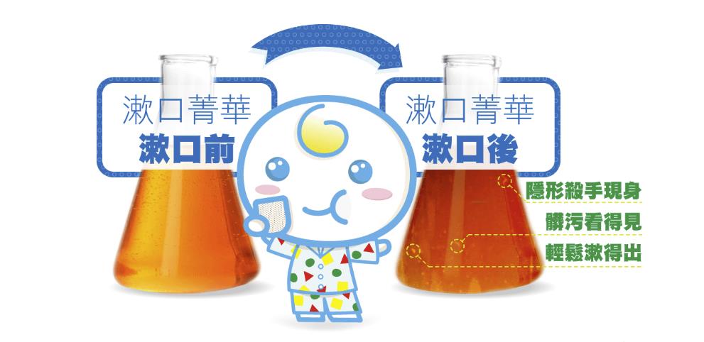 大幅降低兒童 病從口入發生！台灣研發證實：使用「漱口菁華」效果大於傳統漱口水！ - https://www.watchmedia01.com