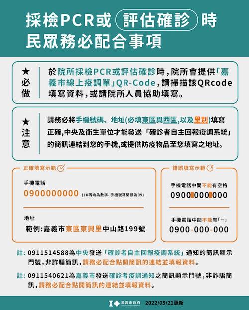 嘉義市9日新增確診337人　市府：完整接種疫苗維持保護力 - https://www.watchmedia01.com