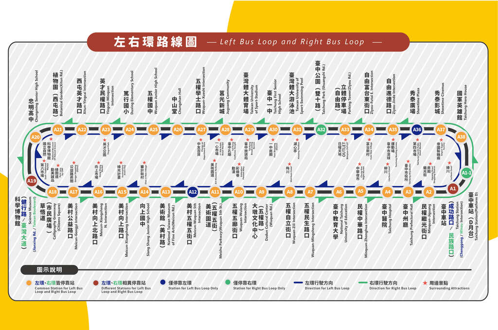 國旅補助登場 中市邀民眾探索古今兼容舊城區 - https://www.watchmedia01.com