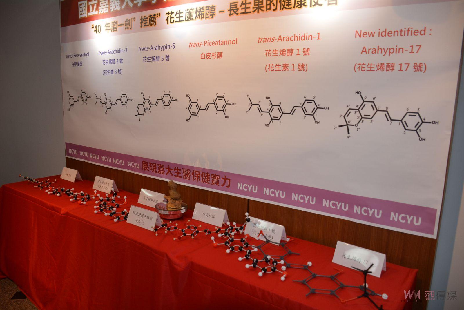 花生蘆烯醇可有效抑制攝護腺腫大　嘉大前校長邱義源發表研究成果 - https://www.watchmedia01.com