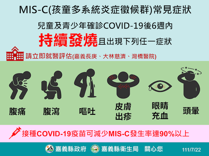 嘉縣23日新增確診438　翁章梁呼籲家長儘早讓幼兒完成第一劑接種 - https://www.watchmedia01.com