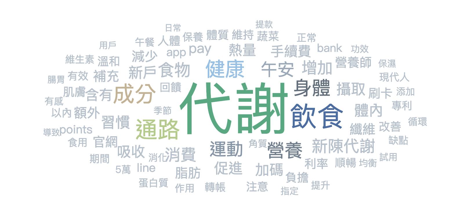 外食族的救星！健康少負擔的機能茶熱門排行由「它」奪冠 - https://www.watchmedia01.com