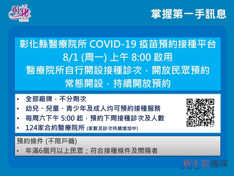 影／彰化確診再創新低　打疫苗9成可防重症和MIS-C！王惠美籲幼童趕快打 - https://www.watchmedia01.com