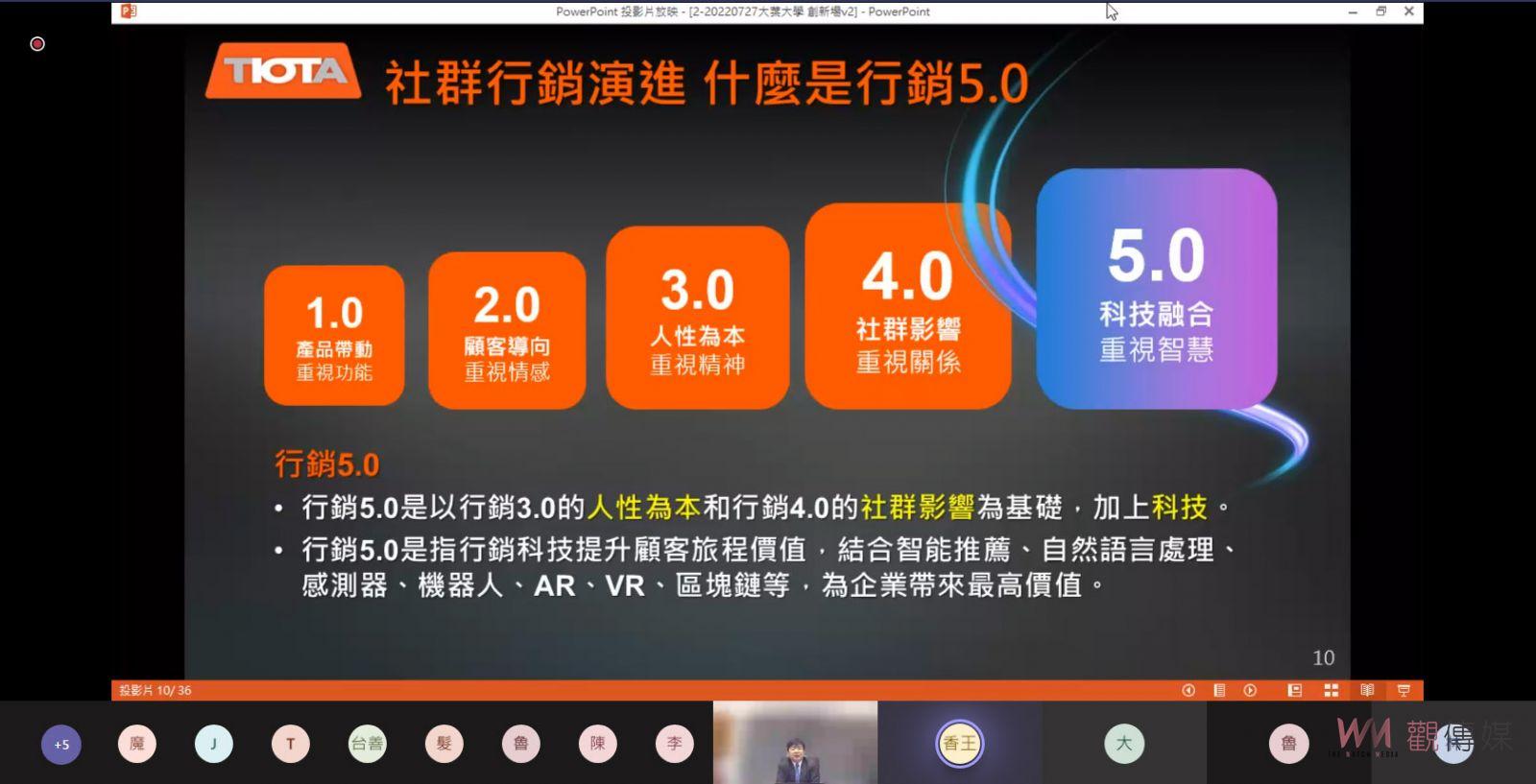 數位化時代　科技老董透露用數據與科技把客戶圈在一起行銷經驗 - https://www.watchmedia01.com