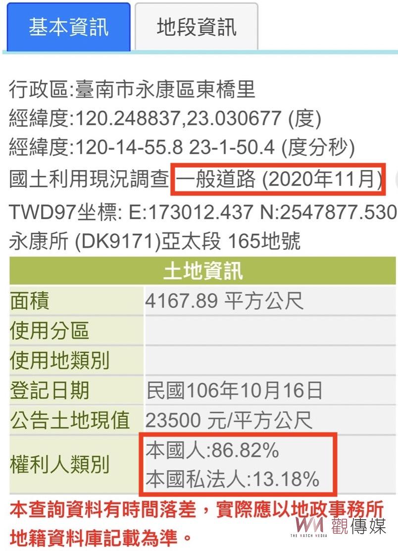台南最扯路霸？ 停車格設擋車樁長期占位 - https://www.watchmedia01.com
