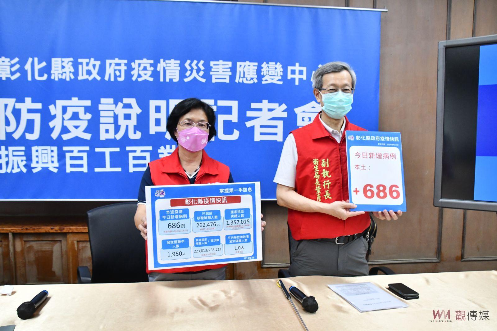 影／王惠美苦口婆心呼籲趕緊接種疫苗！彰化5歲幼童疫苗施打率不到2成 - https://www.watchmedia01.com