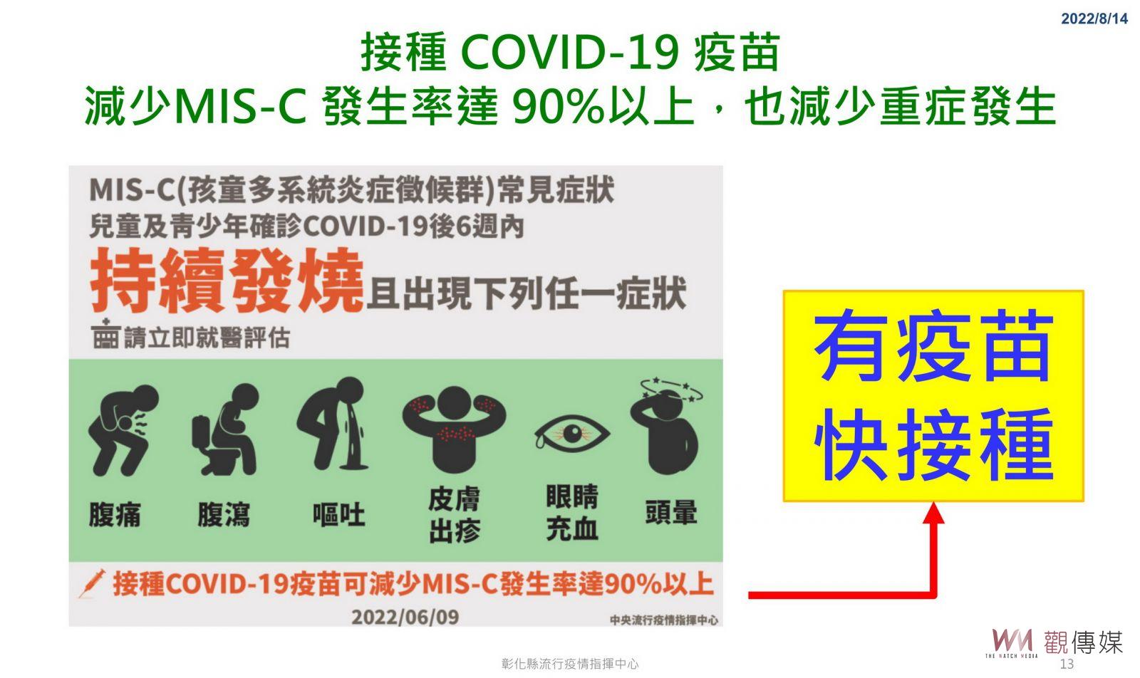 影／王惠美苦口婆心呼籲趕緊接種疫苗！彰化5歲幼童疫苗施打率不到2成 - https://www.watchmedia01.com