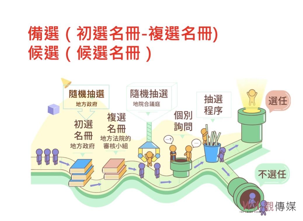 「親民司法」　台南高分院長黃瑞華與民對談 - https://www.watchmedia01.com