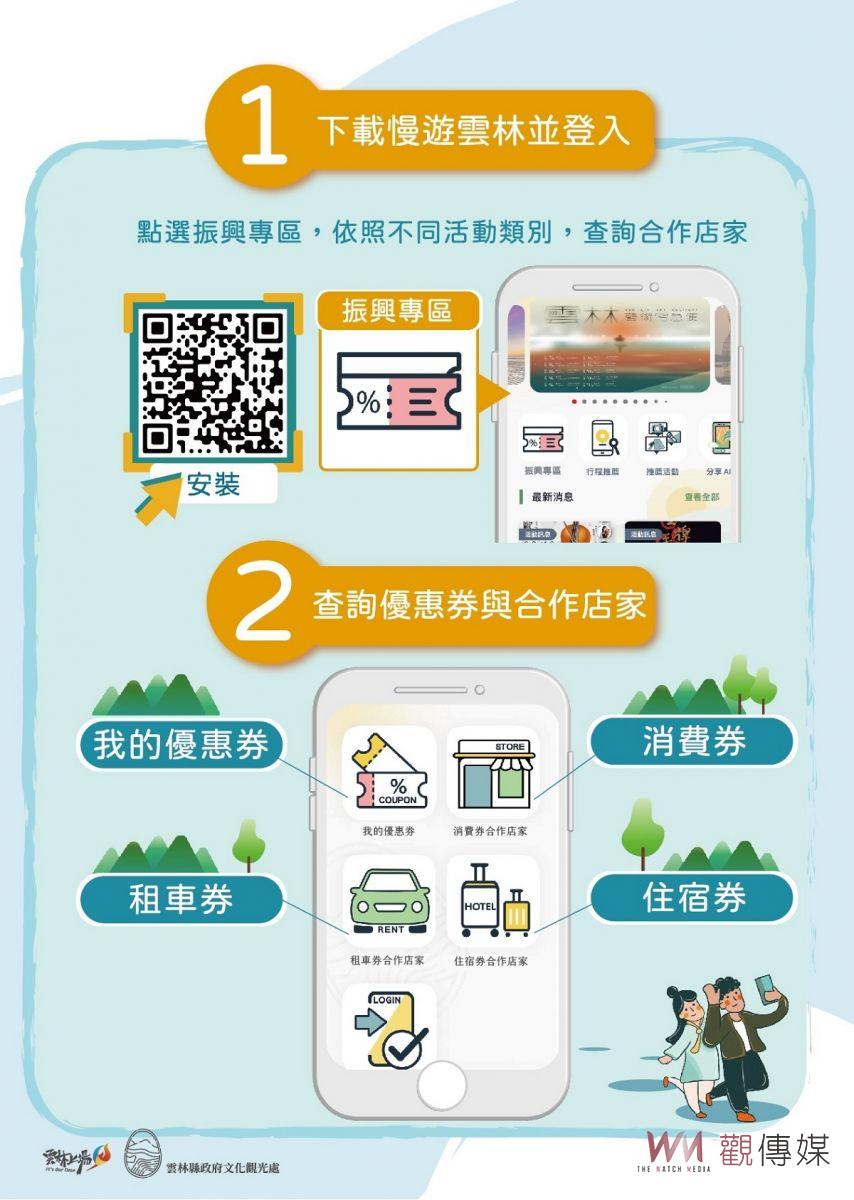 雲縣府「慢遊雲林5百五告讚」　APP電子優惠券補助10/1起開跑 - https://www.watchmedia01.com