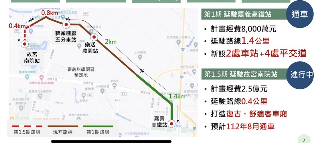 全台第一的最慢與最快鐵路連結　蒜頭糖廠五分車今通車啟用　 - https://www.watchmedia01.com