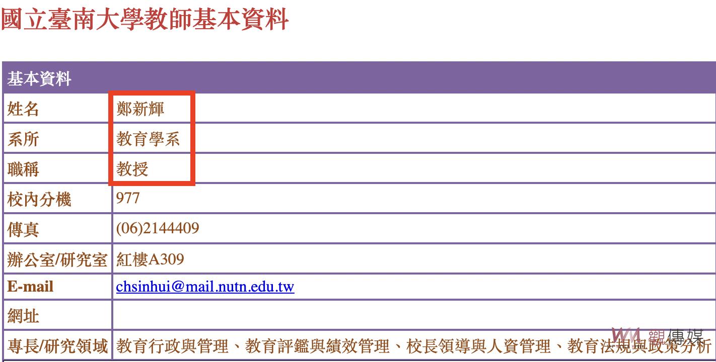 獨／台南市教育局驚爆「局長夫人」干政 局內荒誕離譜事一籮筐 - https://www.watchmedia01.com