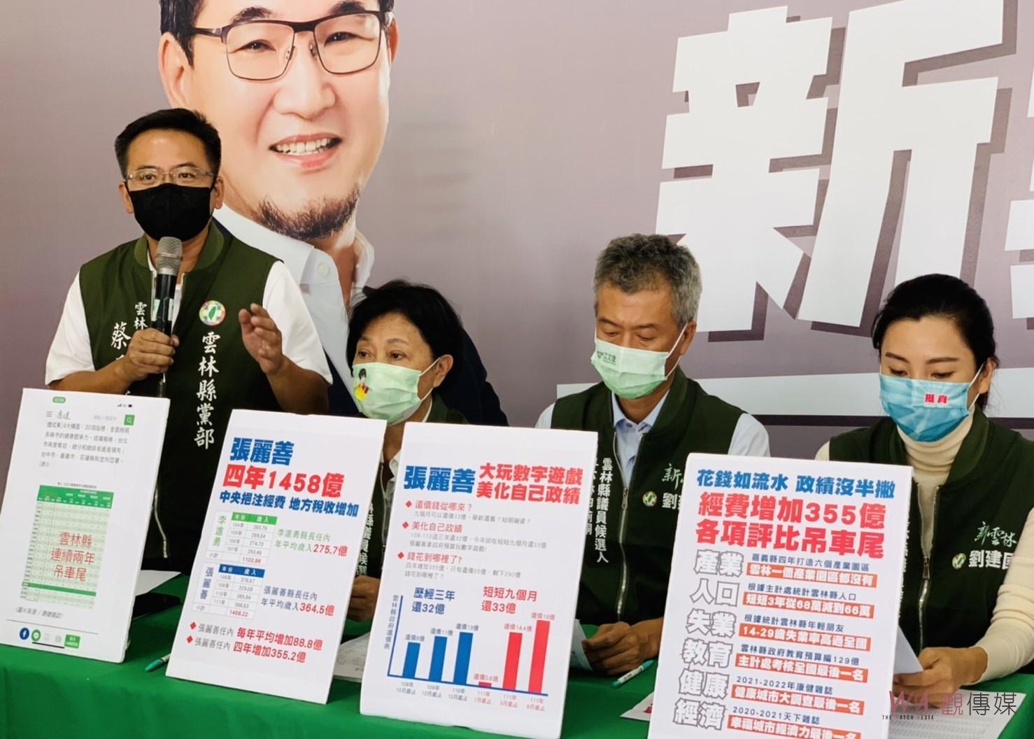 劉建國陣營批近290億哪裡去　雲林花錢如流水政績沒半撇 - https://www.watchmedia01.com