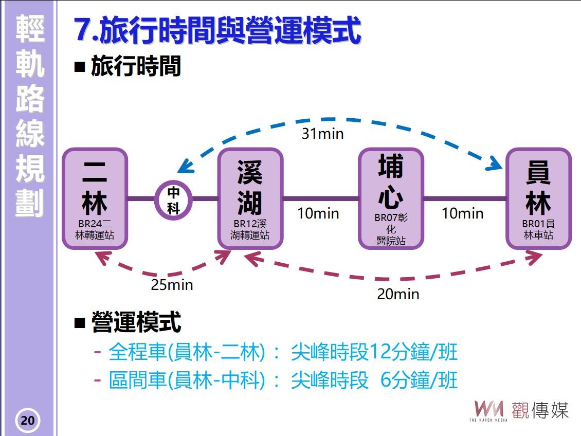 影／綠營：捷運到南彰？南彰捷運在哪裡？抨擊縣長王惠美政見跳票 - https://www.watchmedia01.com