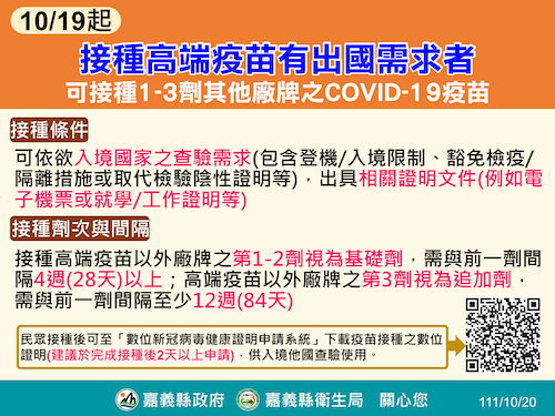 嘉縣20日新增確診684人　住宿、社區式機構快篩延到11月底 - https://www.watchmedia01.com