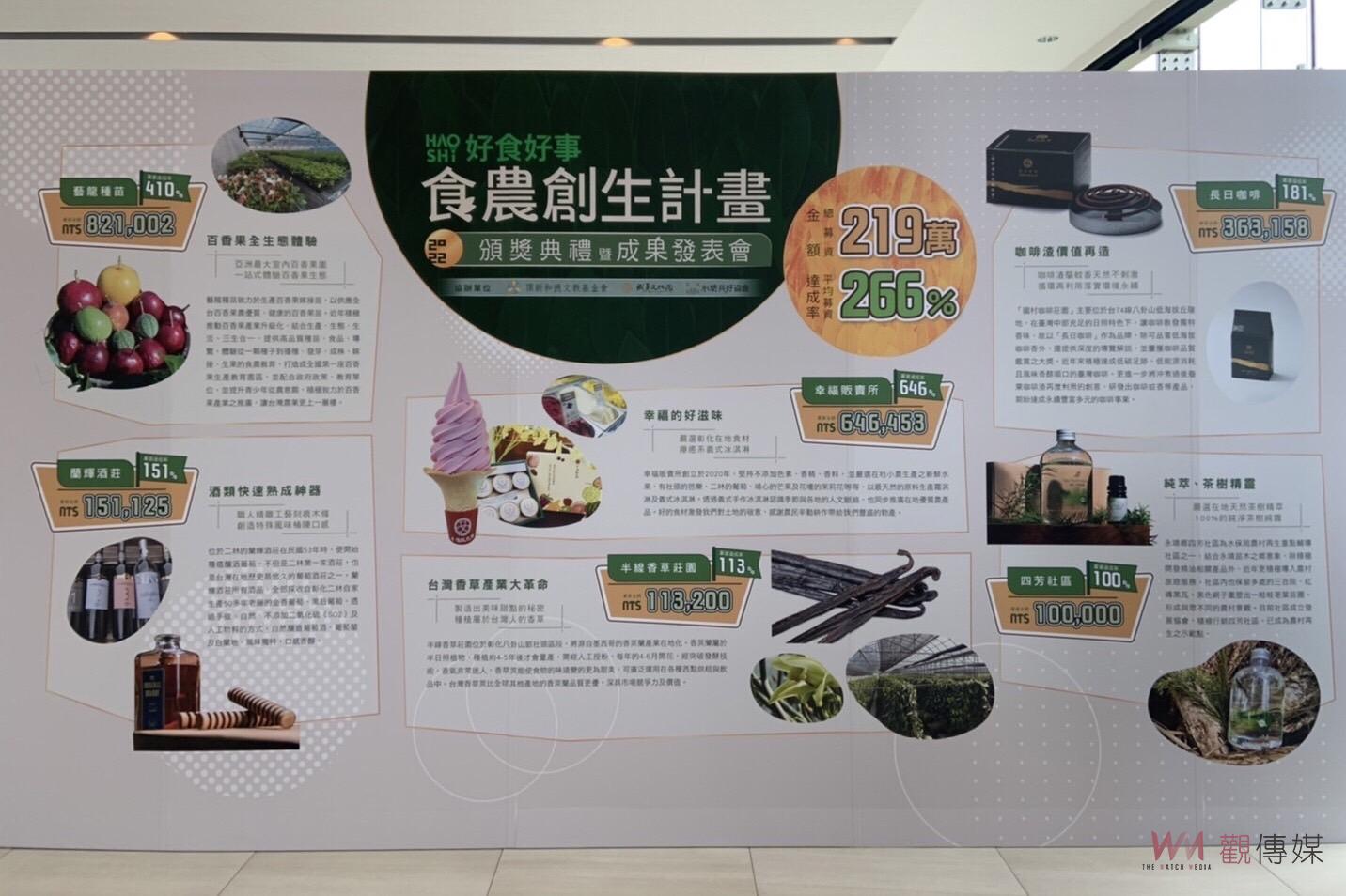 影／咖啡蚊香登東瀛！好食好事「食農創生」助在地團隊被看見 - https://www.watchmedia01.com