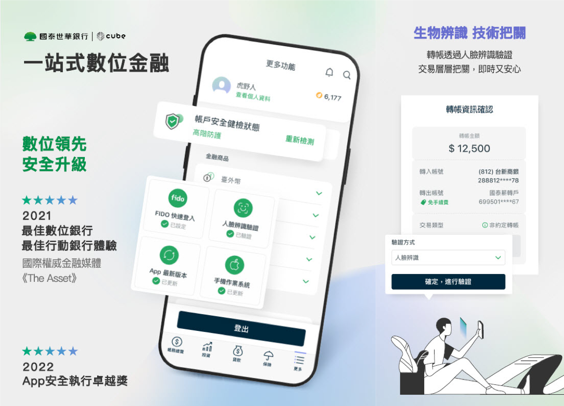 簡單數位金融生活　國泰世華CUBE App安全有感速上手 - https://www.watchmedia01.com