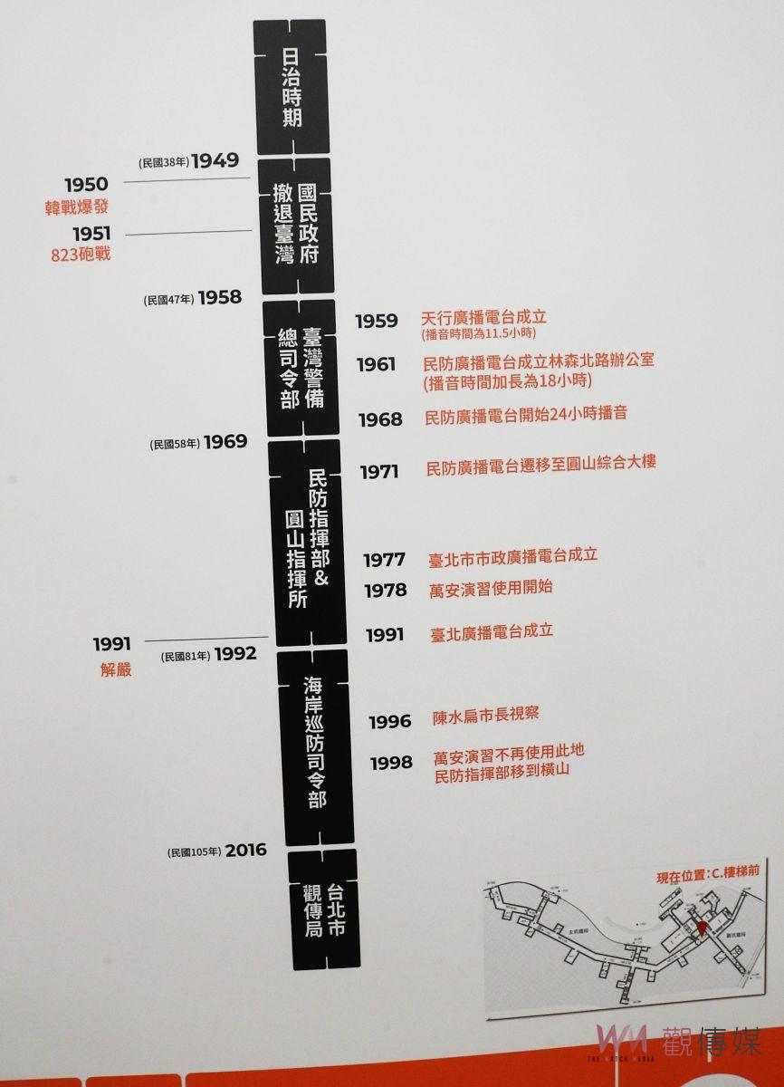 夯！「圓山坑道」首曝光　北市府觀傳局活化《軍事遺址觀光》獲優評 - https://www.watchmedia01.com