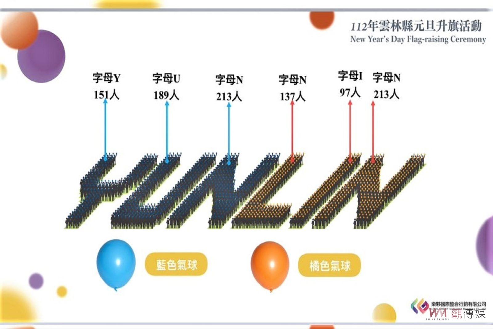雲林元旦千人趣味排字升旗 移師斗南田徑場迎接新年 - https://www.watchmedia01.com