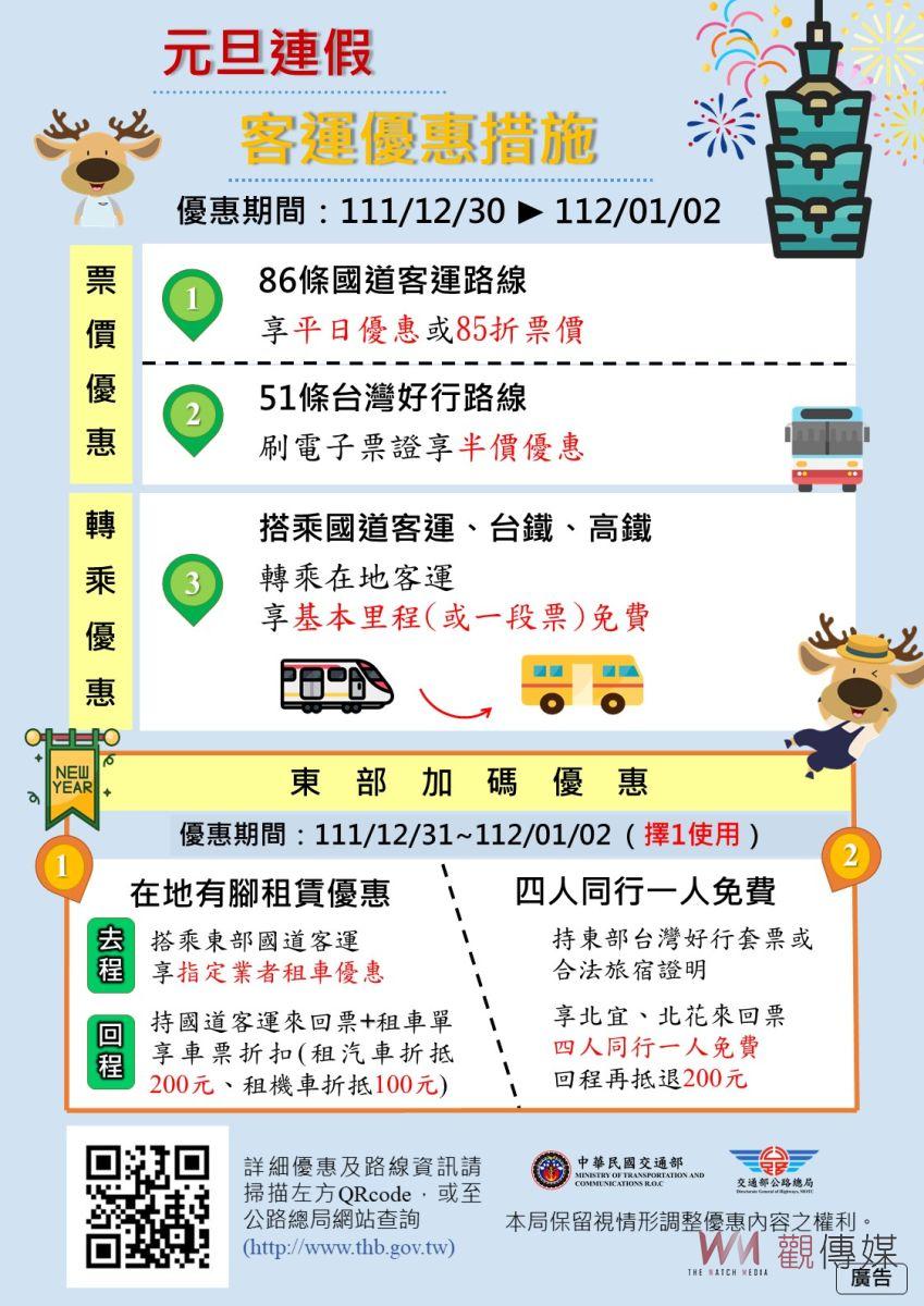 元旦連假車潮預估今日湧現　出遊請多善用公共運輸 - https://www.watchmedia01.com