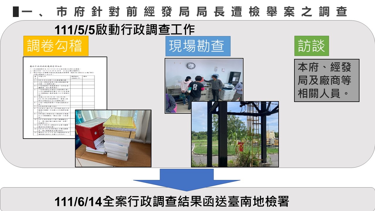 面對近來爭議 黃偉哲率各局處首長親上火線澄清 - https://www.watchmedia01.com