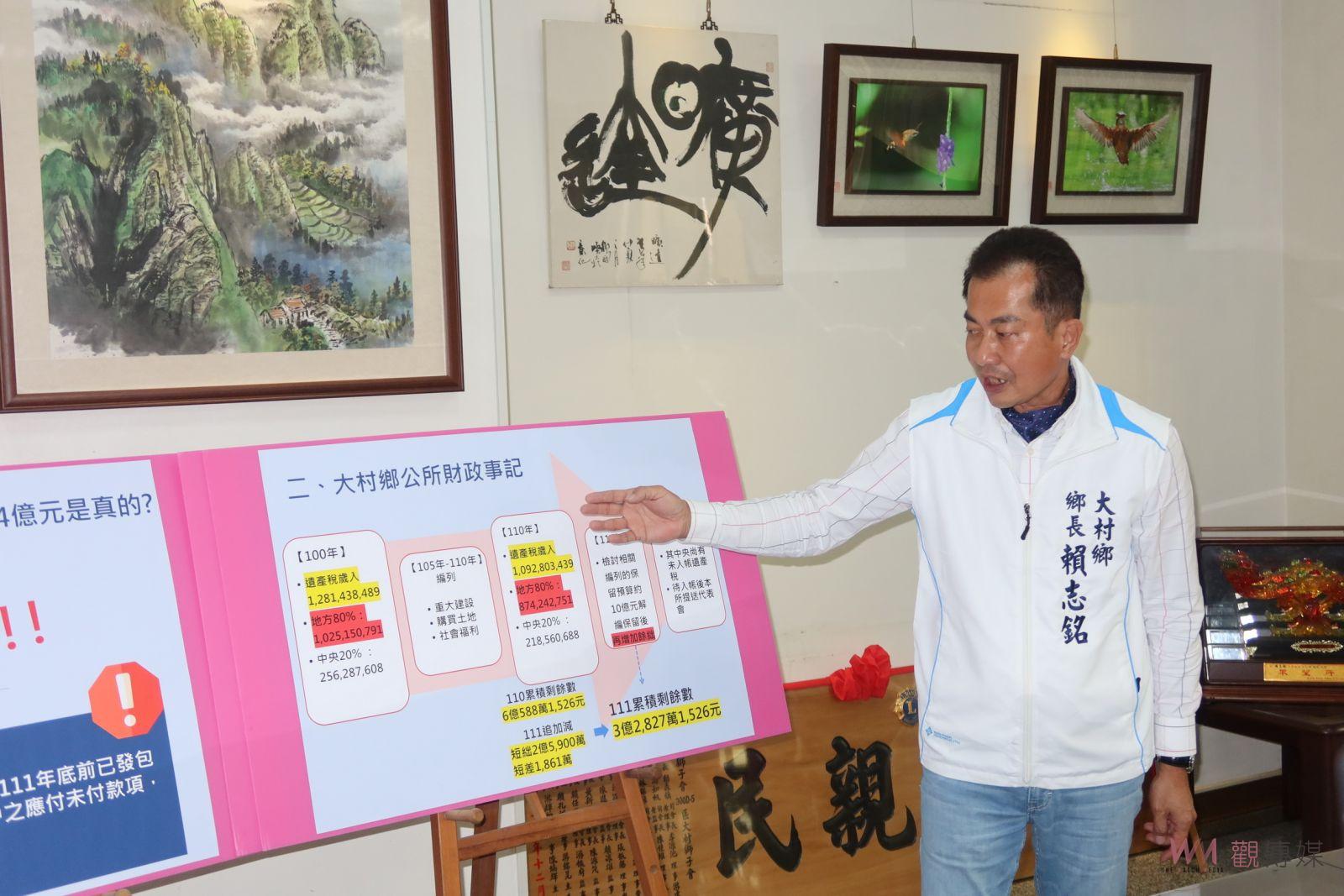 影／哭哭！大村鄉今年過年沒錢發2千元紅包　解套；遺產稅再入公庫 - https://www.watchmedia01.com