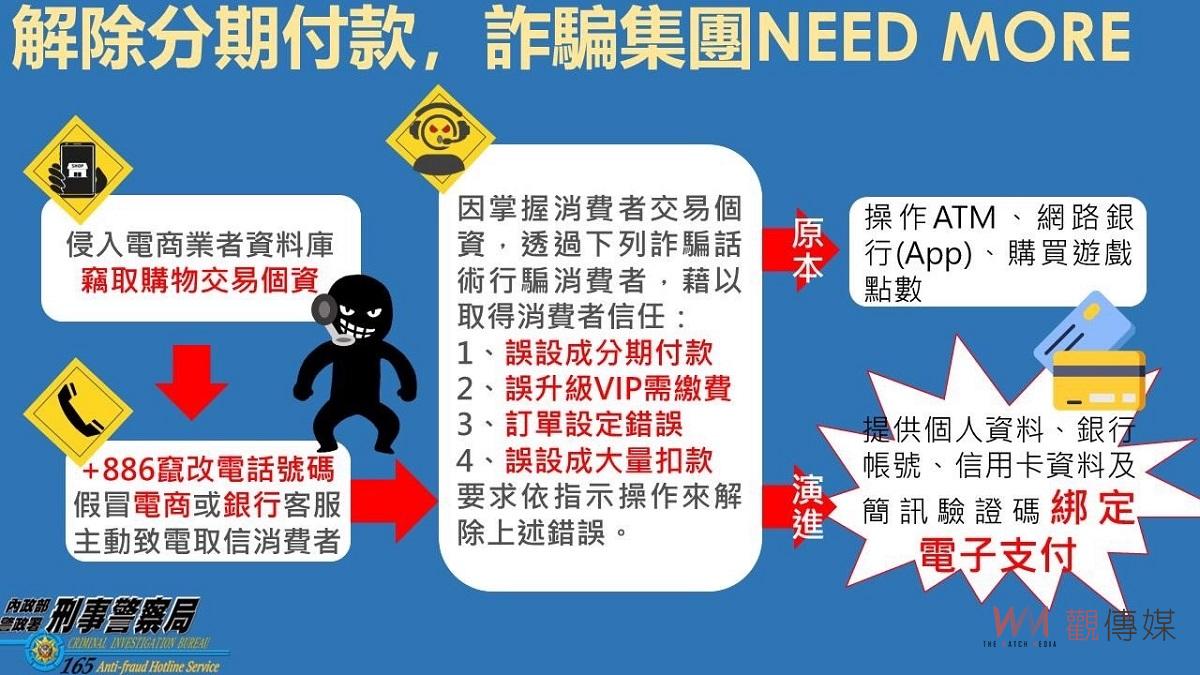雲林多元識詐宣導　縣長張麗善、局長林故廷表率反詐騙 - https://www.watchmedia01.com