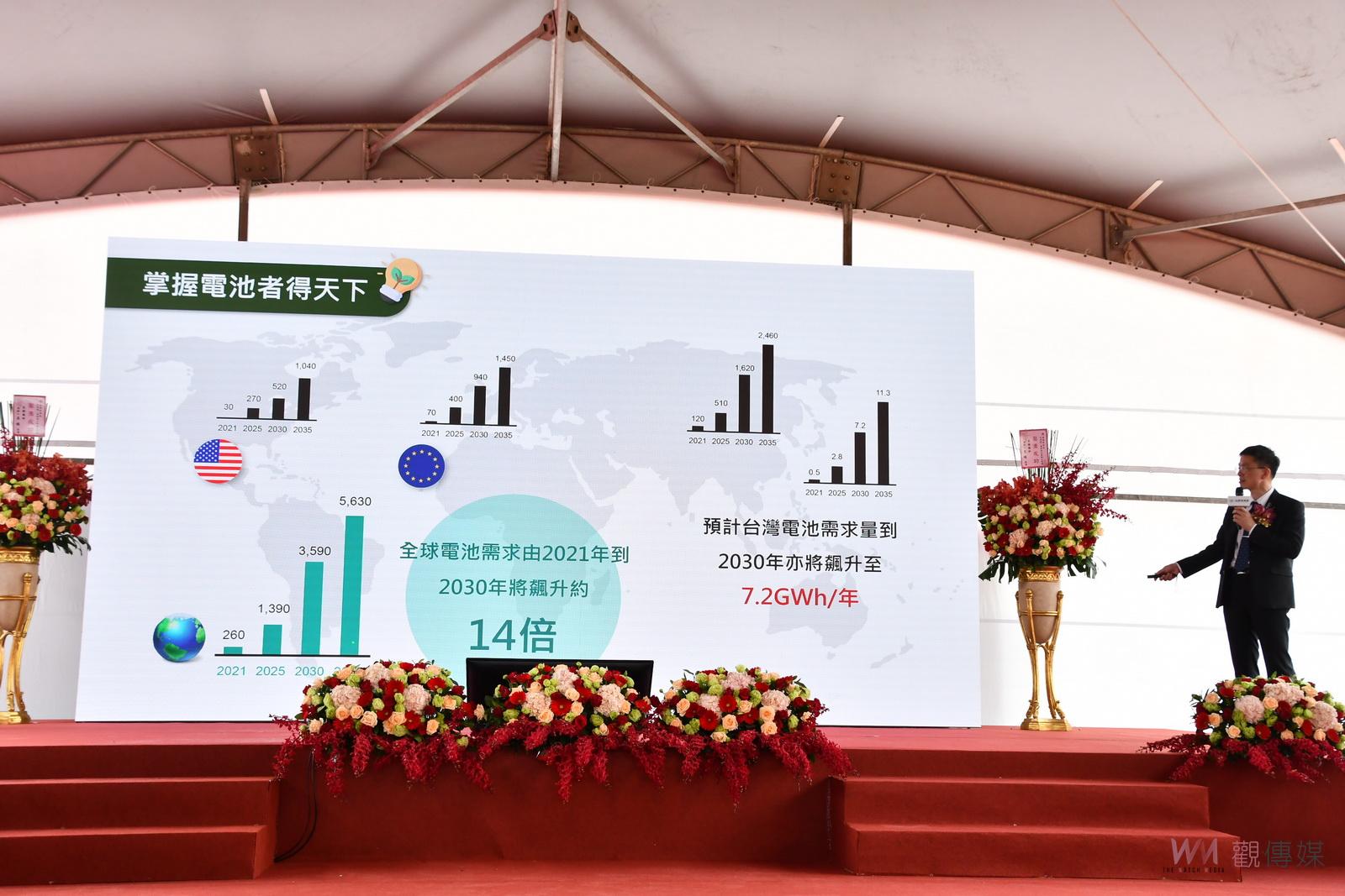 全台最大磷酸鋰鐵電芯廠動土開工　逾160億元打造國產電池產業鏈 - https://www.watchmedia01.com
