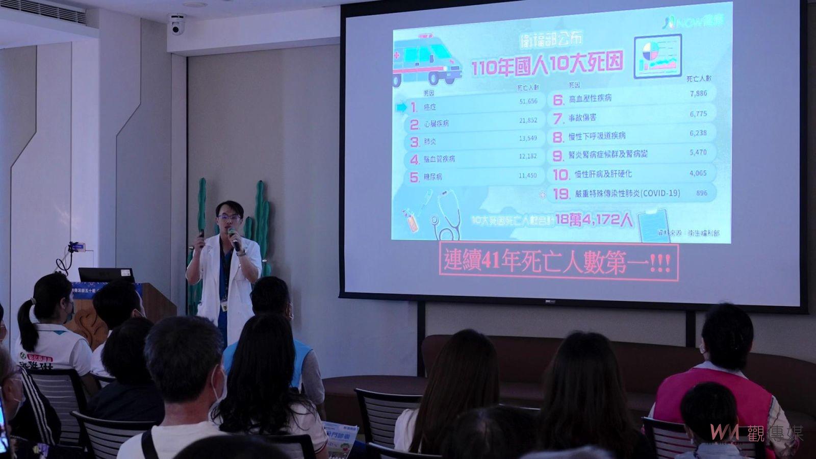 影／彰化秀傳舉辦「肺癌防治宣導」提醒民眾早期發現治療 - https://www.watchmedia01.com