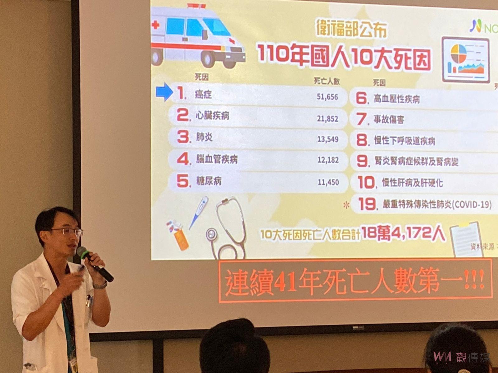 影／彰化秀傳舉辦「肺癌防治宣導」提醒民眾早期發現治療 - https://www.watchmedia01.com