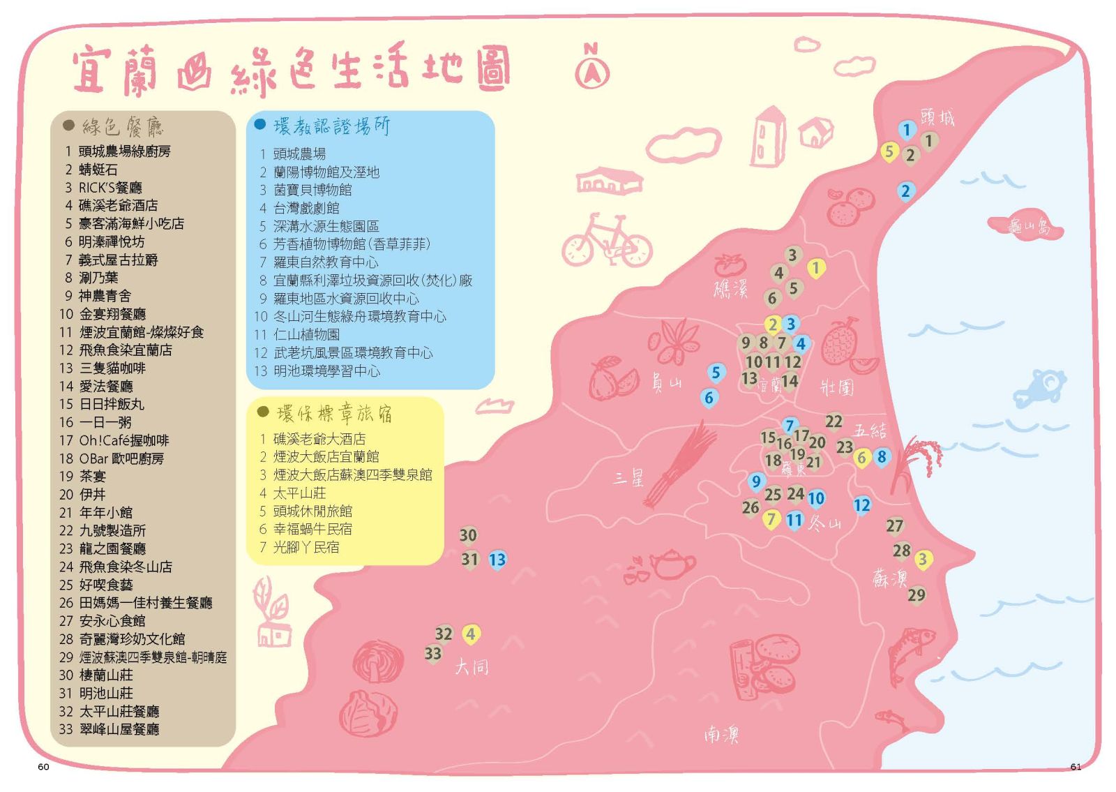 綠生活出任務 宜蘭縣綠色生活PAPA照等您來挑戰 - https://www.watchmedia01.com