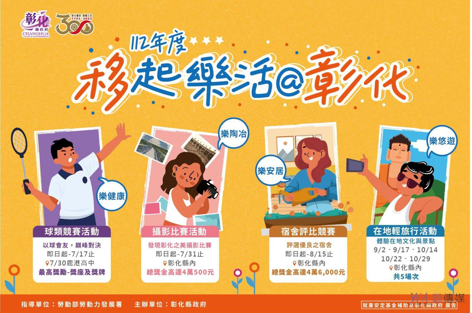 影／濃濃的人情味　移工們記憶中的故鄉-彰化 - https://www.watchmedia01.com