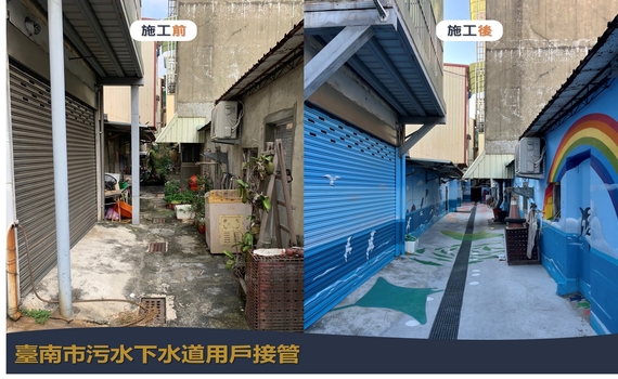 營造優質生活環境 臺南市污水下水道重大突破！ - https://www.watchmedia01.com