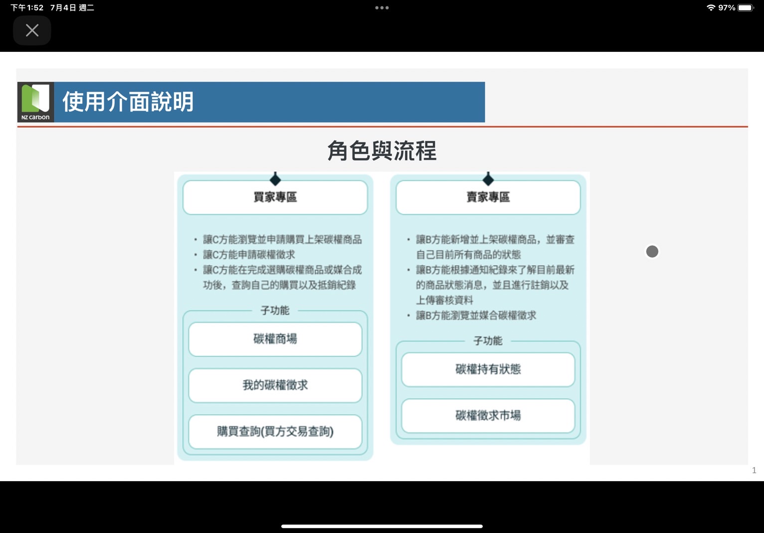 台灣第一個碳權交易平台淨零國際碳權交易平台 nz-carbon七月一日正式上線營運 - https://www.watchmedia01.com