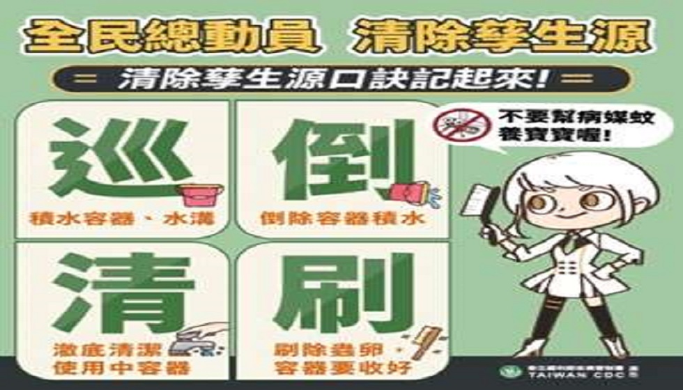 雲縣古坑新增1例本土登革熱計23例　籲有荷苞村活動史儘速接受篩檢 - https://www.watchmedia01.com