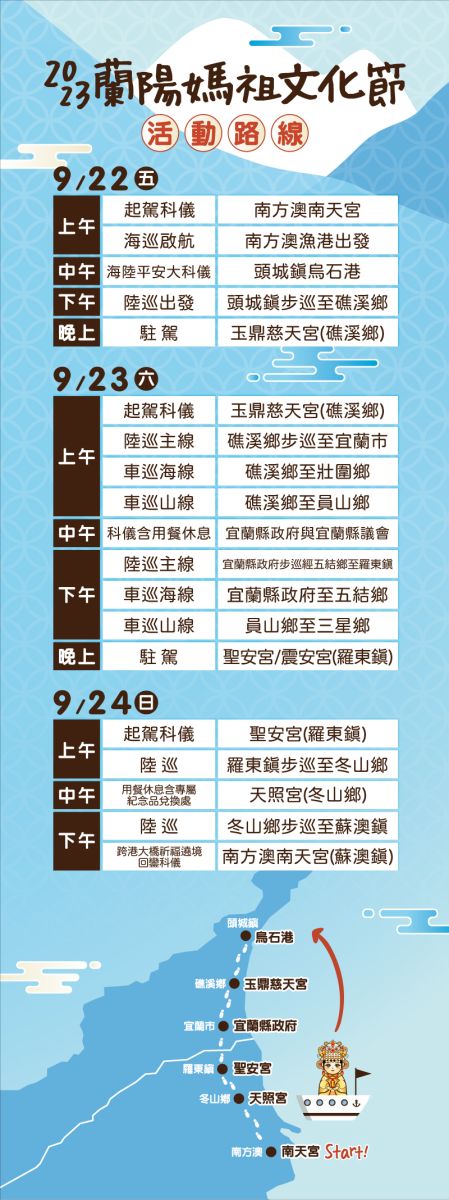 蘭陽媽祖文化節邀外縣市民眾參與 搶先報名享優惠5天4夜免費住宿 - https://www.watchmedia01.com