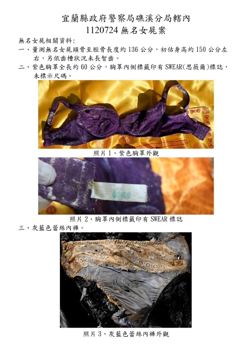 颱風長浪讓白骨重現 警方追查女屍身分 - https://www.watchmedia01.com